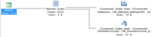 QSvPG_Plan