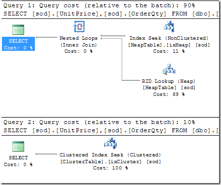 TwoQueries