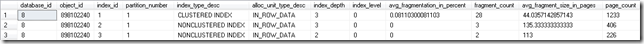 indexphysicalstats