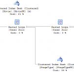 SSMS Version of the same query against an identical structure