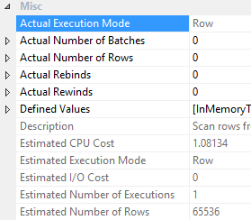 Statistics and Natively Compiled Procedures - Grant Fritchey