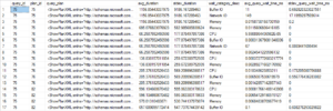 sys.query_store_wait_stats correctly synched with sys.query_store_runtime_stats