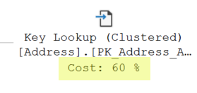Highest Cost Operator